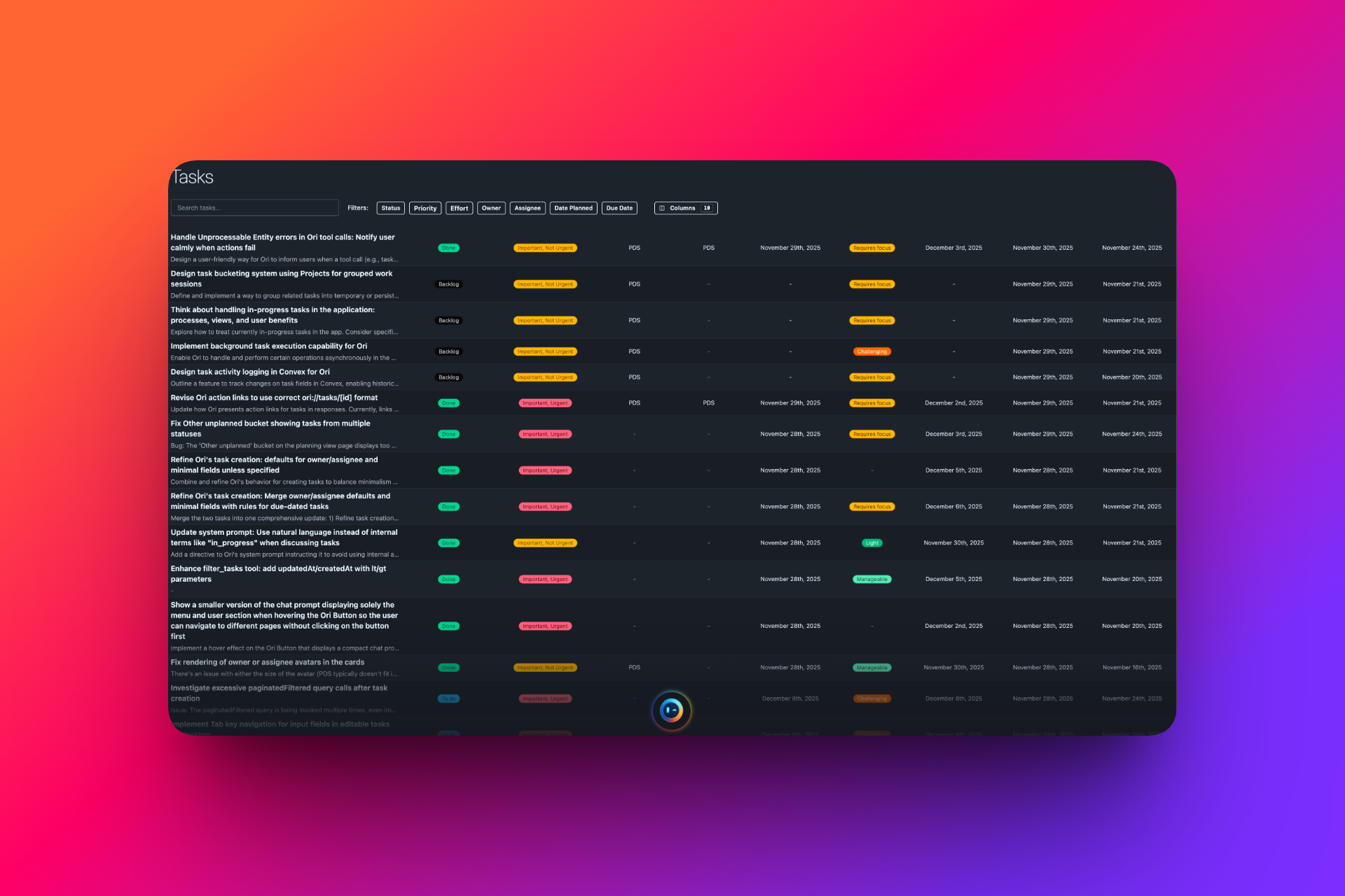 Task view with full access to tasks and controls